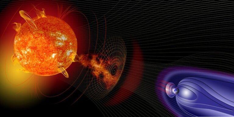 geomagnetic storm explained e1778850904910